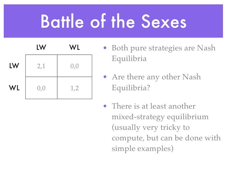 Battle of the sexes game theory Nude Photos 65 Battle of the sexes game theory Nude Photos 53